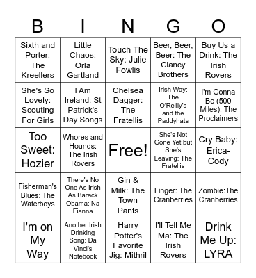 St. Patty's Day #2 Bingo Card
