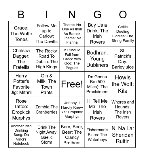 St. Patty's Day #2 Bingo Card