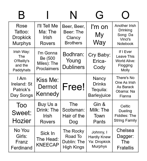 St. Patty's Day #2 Bingo Card