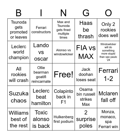 F1 Copium Bingo Card