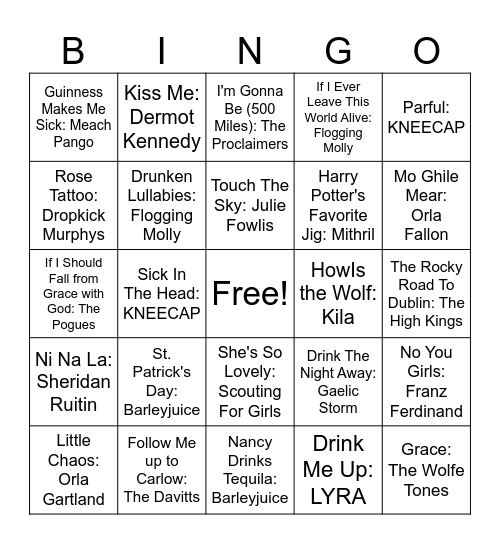 St. Patty's Day #2 Bingo Card