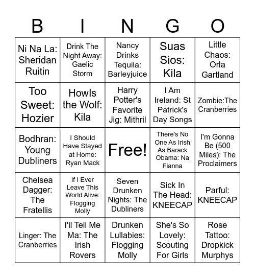 St. Patty's Day #2 Bingo Card