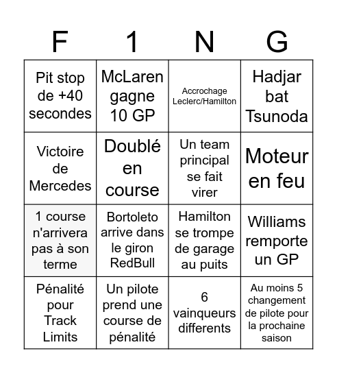 Bingo F1 2025 by Auré Bingo Card