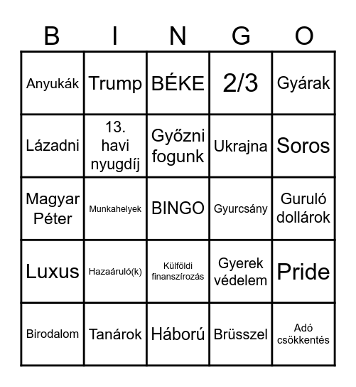 Orbán BINGO Card