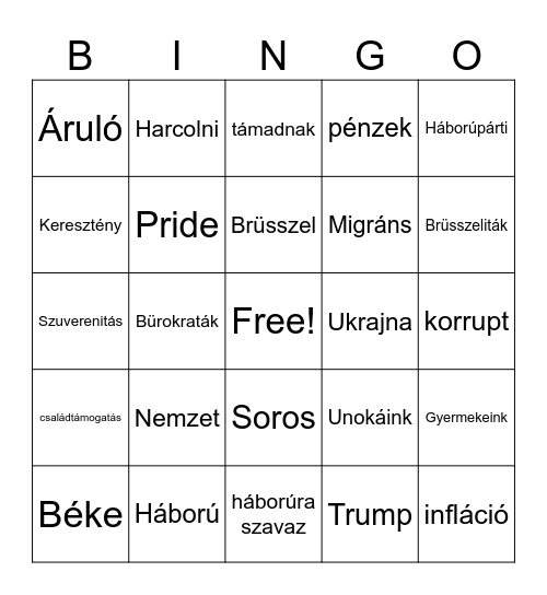 Orbán beszéde Bingo Card