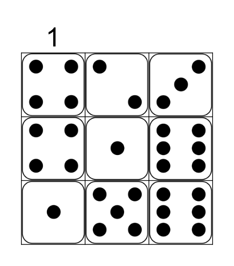 Bingo - dobbelstenen Bingo Card