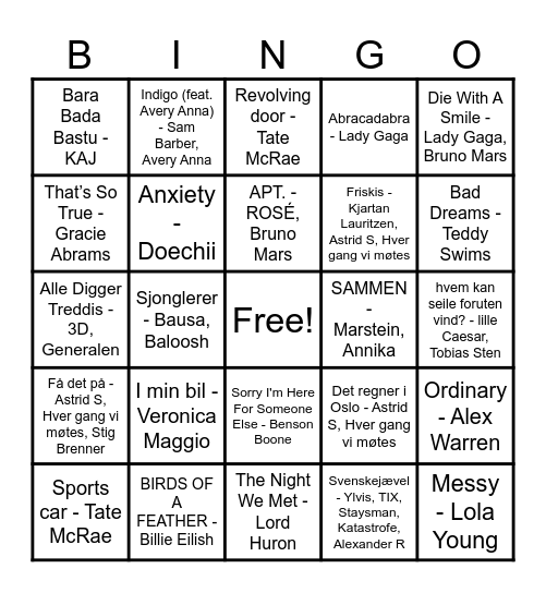 Top 30 norge Bingo Card