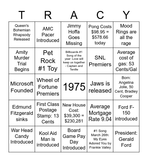 Guess Who's 50? Bingo Card