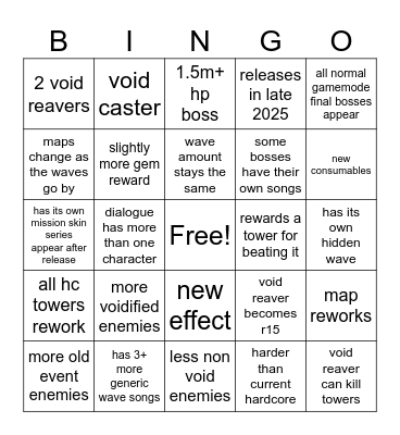 tds hardcore rework Bingo Card