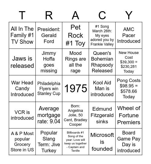 Guess Who's 50? Bingo Card