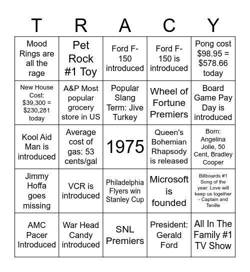 Guess Who's 50? Bingo Card