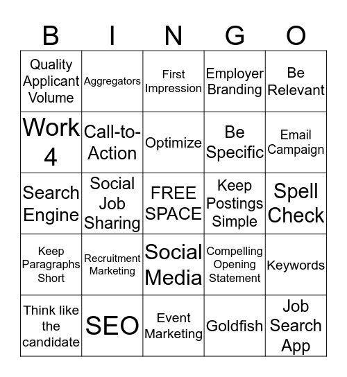 Recruitment Marketing & Job Posting Bingo Card