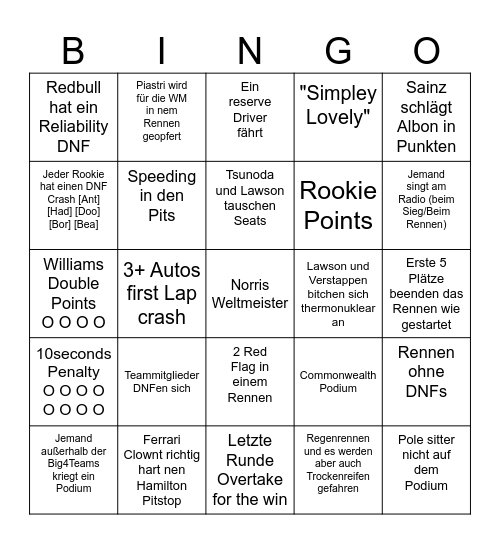 F1 Bingo Card