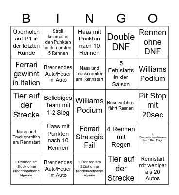 F1 2025 Bingo Card