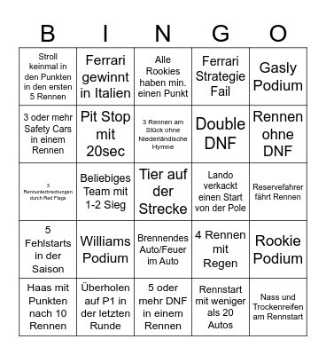F1 2025 Bingo Card