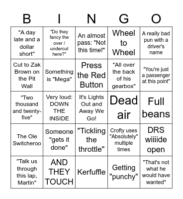 F1 Sky Sports 2025 Bingo Card