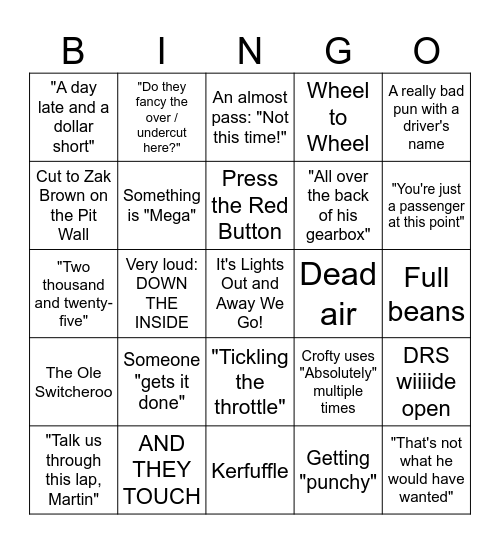 F1 Sky Sports 2025 Bingo Card