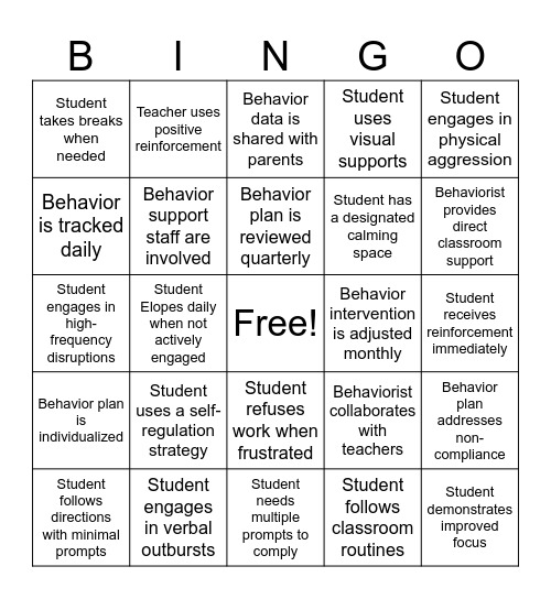 BEHAVIOR INTERVENTION PLANS Bingo Card