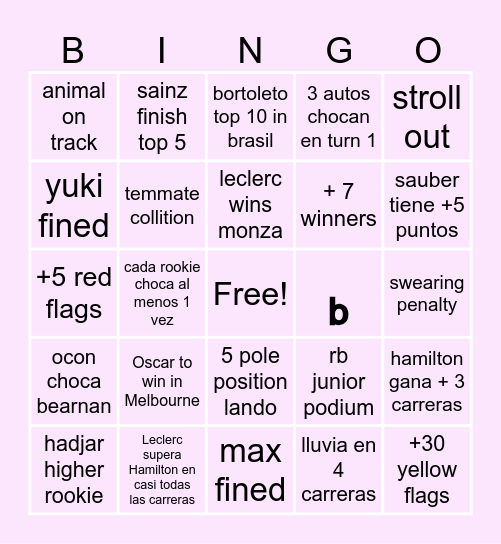 2025 season F1 Bingo Card
