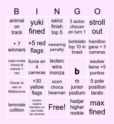 2025 season F1 Bingo Card