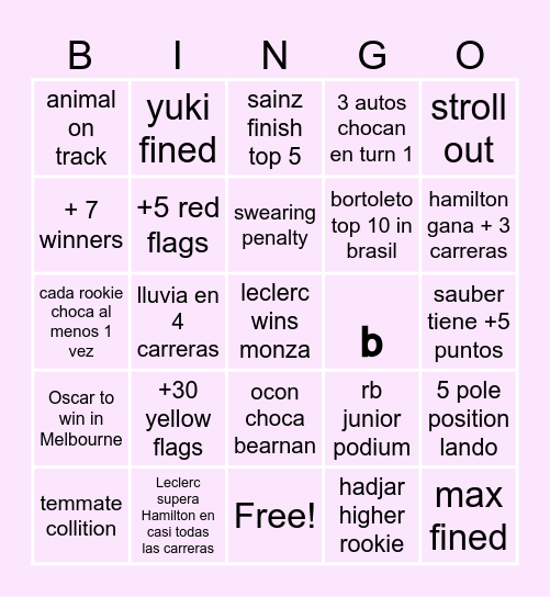 2025 season F1 Bingo Card
