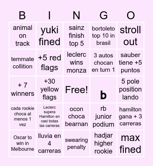 2025 season F1 Bingo Card