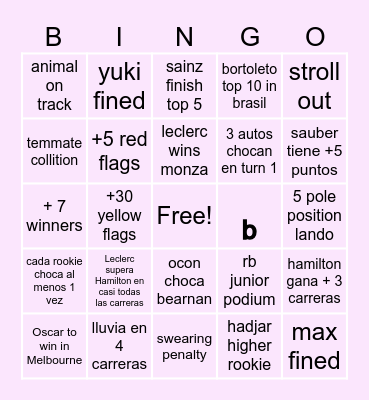 2025 season F1 Bingo Card
