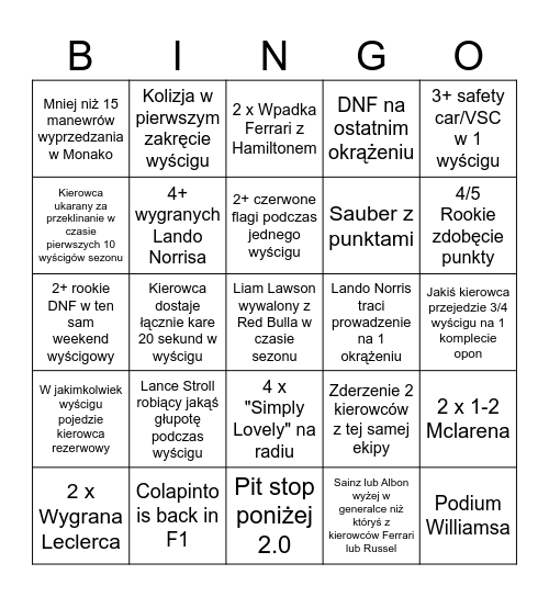 F1 BINGO Card