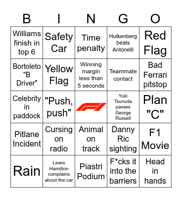Australian GP Bingo Card