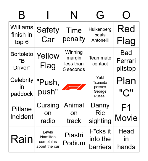 Australian GP Bingo Card