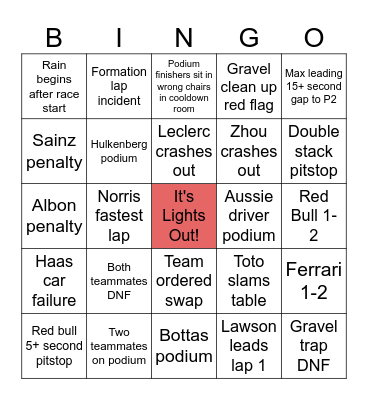 F1 Bingo Card