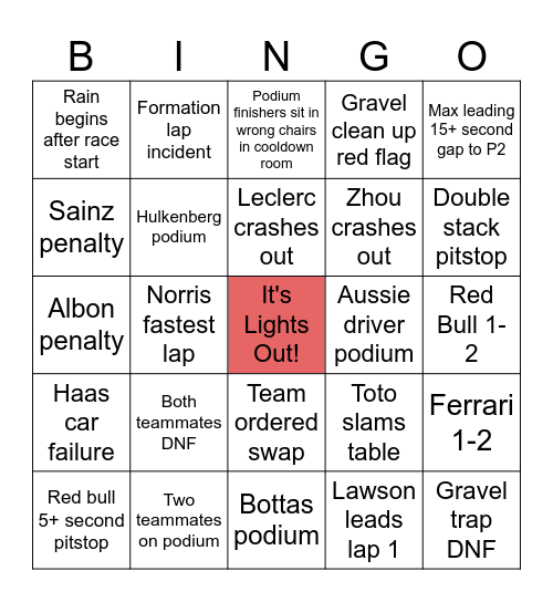 F1 Bingo Card