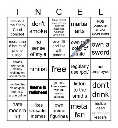 incel bingo Card