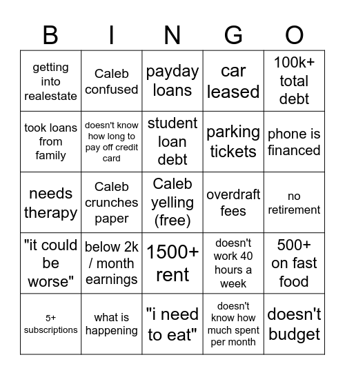 Financial Audit Bingo Card