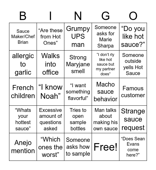 HEATONIST BINGO Card