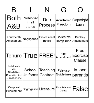 Chapter 10 Bingo Card