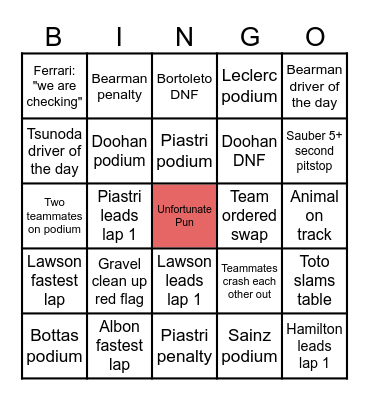 F1 Bingo Card