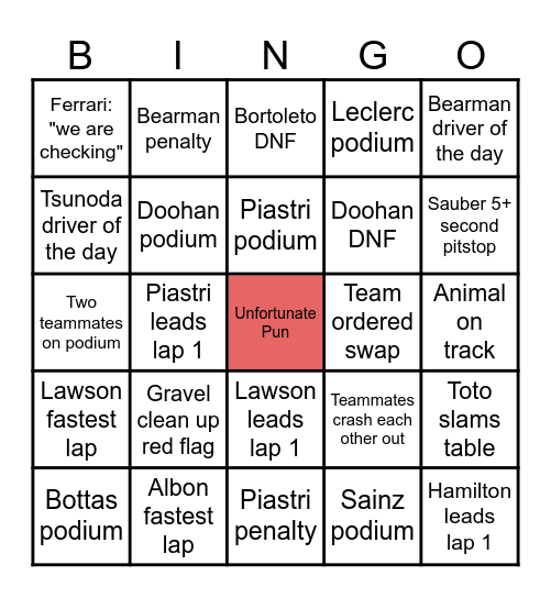 F1 Bingo Card