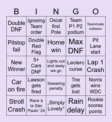 F1 Bingo 2025 Bingo Card