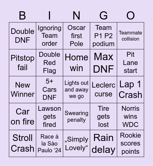 F1 Bingo 2025 Bingo Card