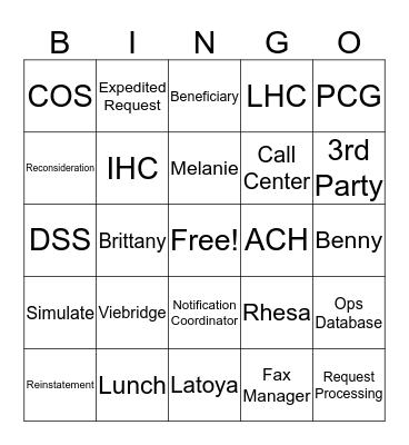 Liberty Healthcare of NC Bingo Card