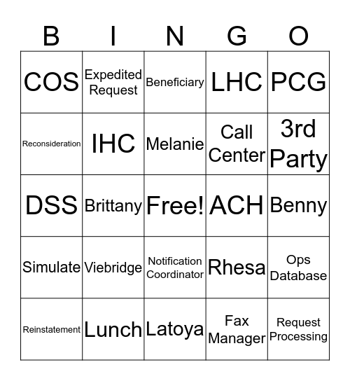 Liberty Healthcare of NC Bingo Card