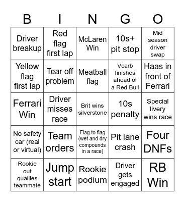 F1 Cool Kids Bingo Card