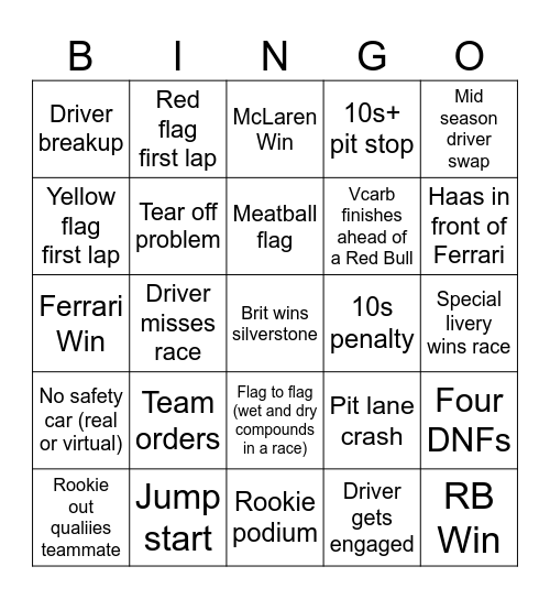 F1 Cool Kids Bingo Card