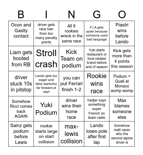 2025 F1 Bingo Card Bingo Card