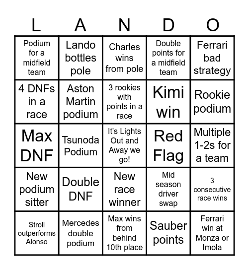 F1 2025 bingo (aka Lando) Bingo Card