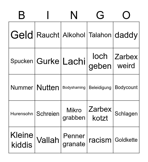 Tinder Bingo Card