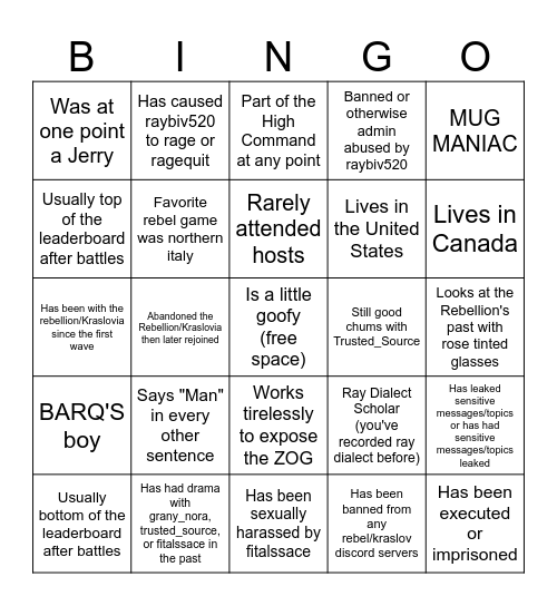 Kraslov Bingo Card