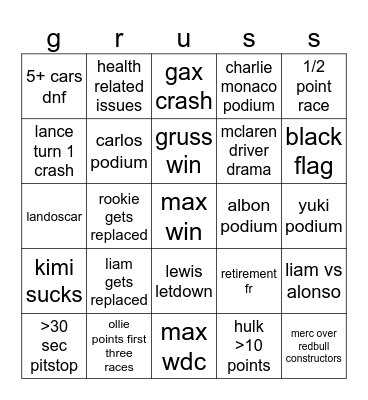f1 2025 Bingo Card