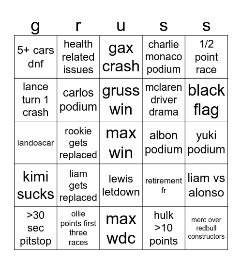 f1 2025 Bingo Card